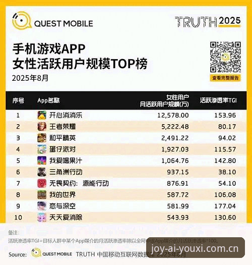 爱游戏在线畅玩官方下载 爱游戏平台2025深度评测:一站式娱乐生态的全面进化