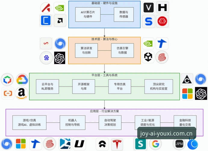 爱游戏平台高速稳定体验深度分析：从技术架构到用户场景的全面解析